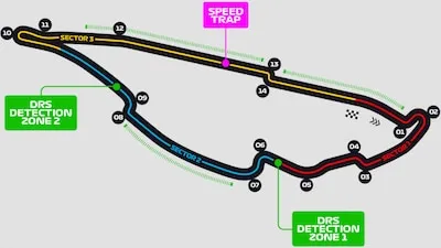 F1 Qualy del Gran Premio de Canadá EN VIVO: ¿Dónde y a qué hora ver la clasificación de ‘Checo’ HOY?