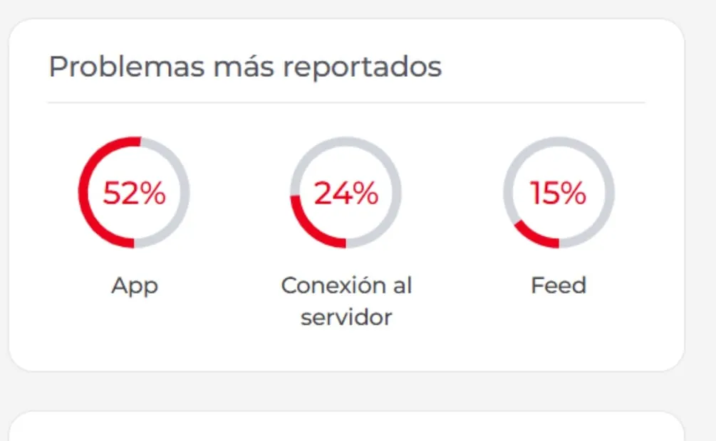 Usuarios reportan caída de X: estas fallas presenta la plataforma