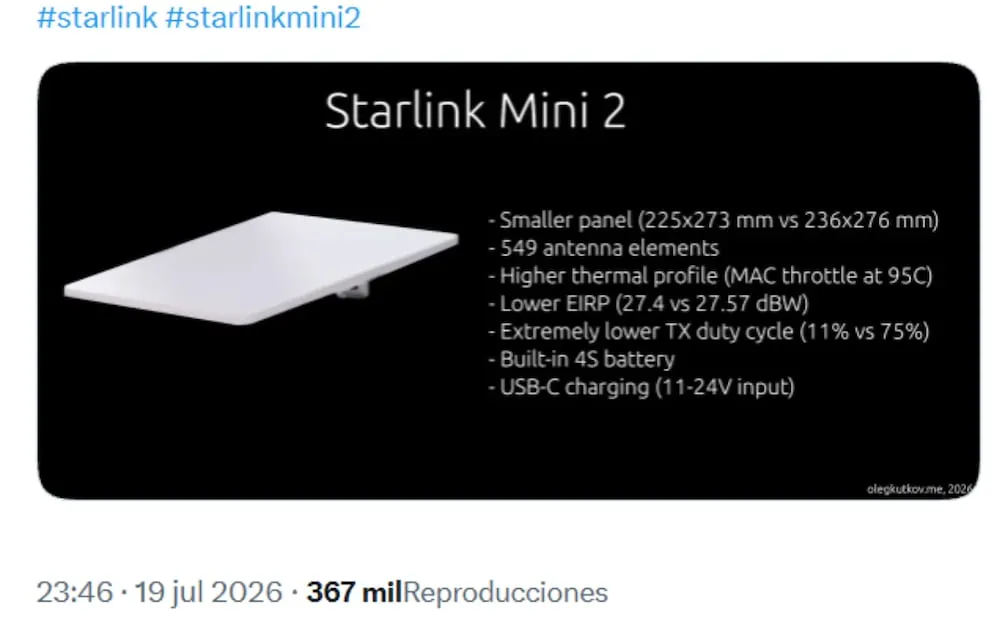 La Starlink Mini 2 es identificada supuestamente como “mini2_prod1”. Foto: X @olegkutvok