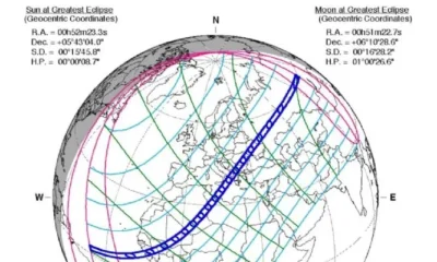 El eclipse que enloqueció a los pretendientes de Penélope en "La Odisea" ocurrió en el 1178 a. C.