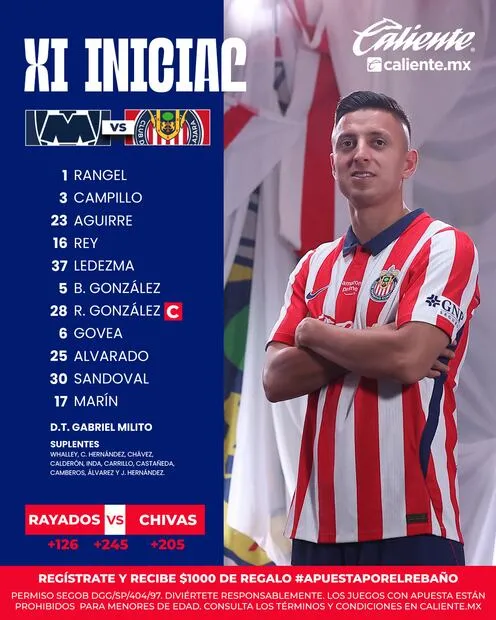 Monterrey vs Chivas EN VIVO; Sigue el MINUTO A MINUTO del partido de Liga MX