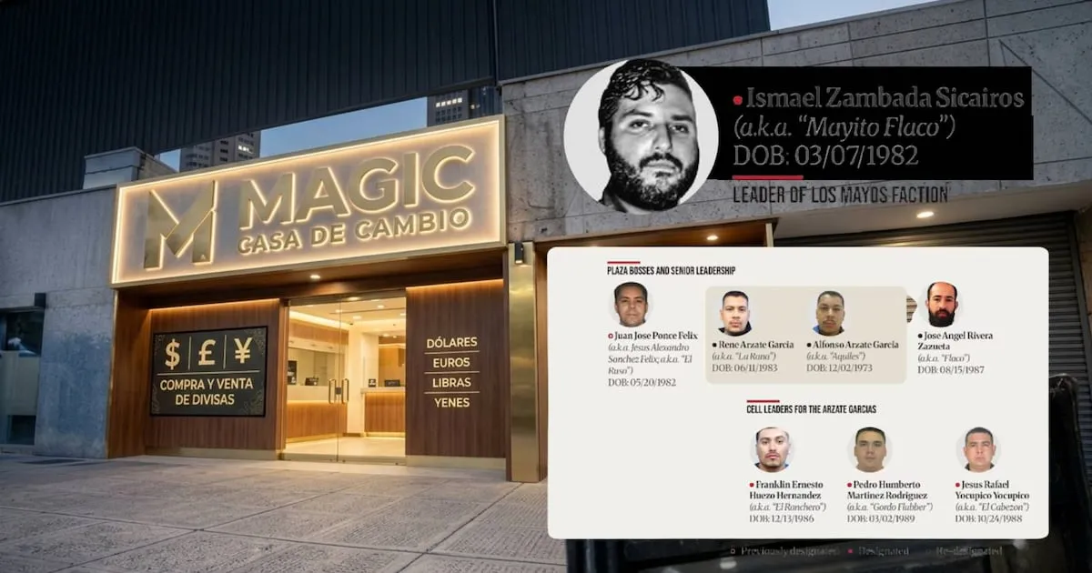 ¿Qué sabemos de Magic, la casa de cambio de una mujer que fue pareja de 2 líderes del Cártel de Sinaloa